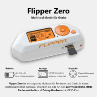 Flipper Zero FLP-Z-W-R04 Многофункциональный инструмент мультитул