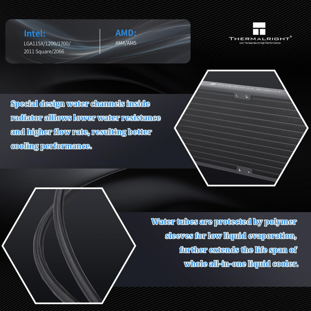 Система рідинного охолодження Thermalright Aqua Elite 240 V3