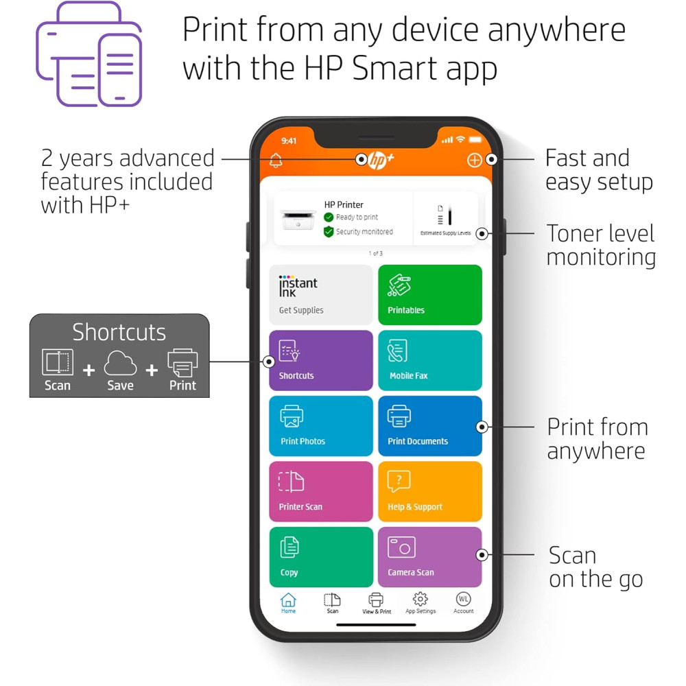 БФП HP LaserJet M140we Принтер лазерный Wi-Fi