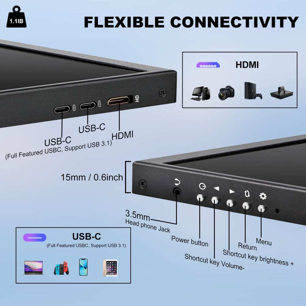 Портативный монитор Prechen 12,3-дюйма HDMI, USBC, 1920 x 720 IPS, угол обзора 178°