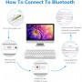 Bluetooth-клавіатура GAOJIE для iPad 10.2, iPad Pro, iPad Air, Andriod, iOS, Windows