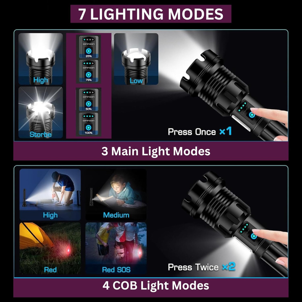 Набор из 3 аккумуляторных фонарей MaxiBright P90.2+ FocusLite Pro P20+ UV Mini, с функцией Power Bank