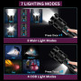 Набор из 3 аккумуляторных фонарей MaxiBright P90.2+ FocusLite Pro P20+ UV Mini, с функцией Power Bank
