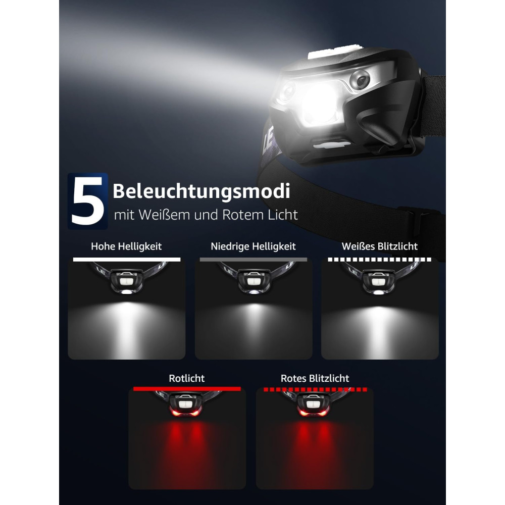 Яркий налобный фонарь ‎150 LM, аккумуляторный LED фонарик USB