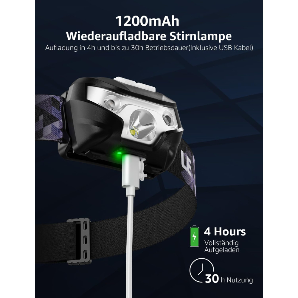 Яркий налобный фонарь ‎150 LM, аккумуляторный LED фонарик USB