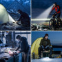 Яркий налобный фонарь ‎150 LM, аккумуляторный LED фонарик USB