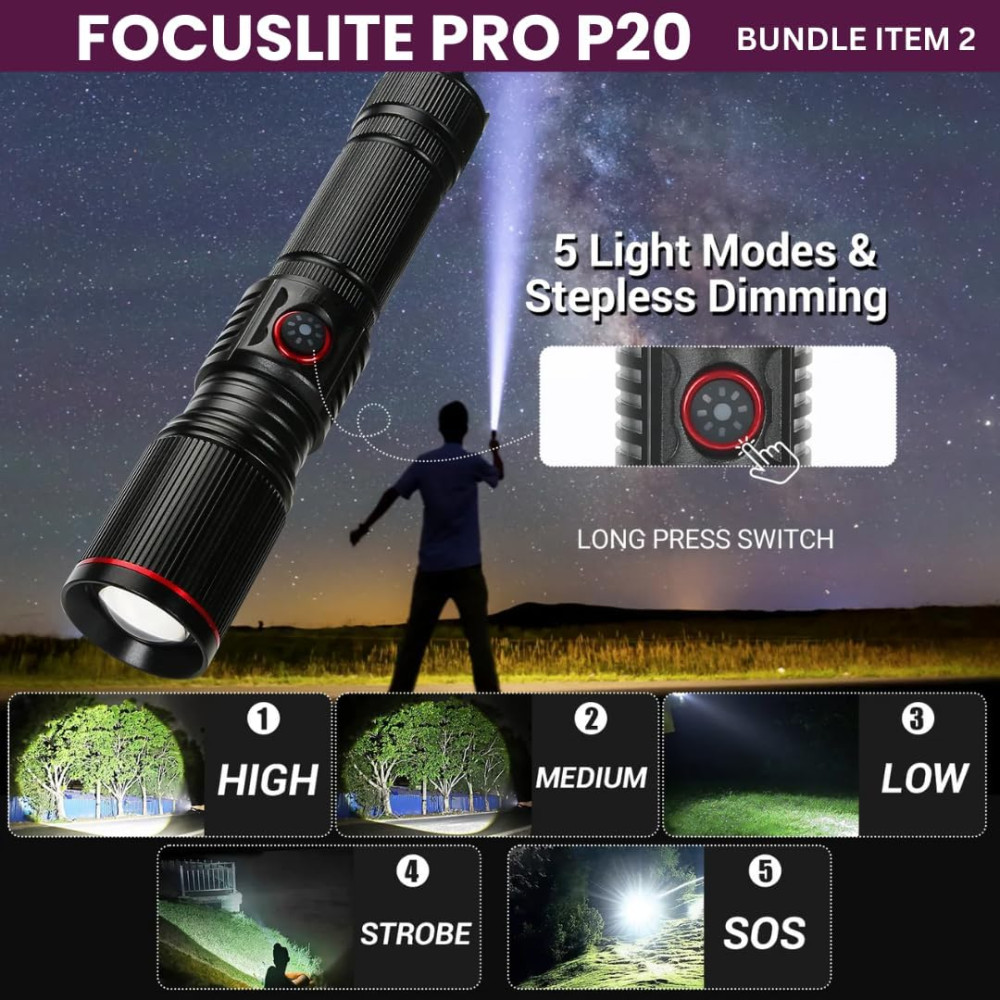 Набор из 3 аккумуляторных фонарей MaxiBright P90.2+ FocusLite Pro P20+ UV Mini, с функцией Power Bank